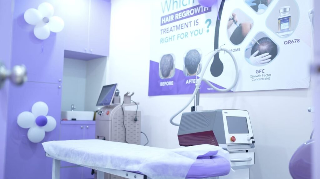 Best Skin and Hair Care in Kakinada